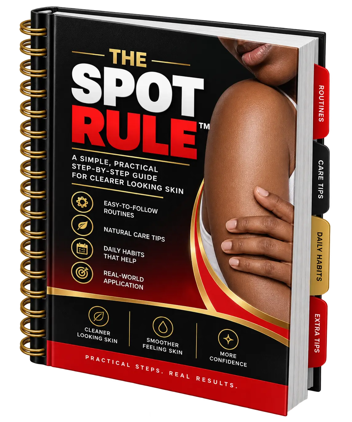 Spot Sniper Secrets Guide